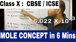 MOLE Concept in 6 mins : Class X CBSE / ICSE :