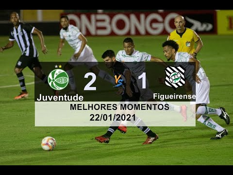 Juventude 2 x 1 Figueirense | Melhores Momentos Juventude x Figueirense 22/01/2021