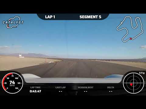 GT3 Chuckwalla CCW 01/29/23 01:54.47