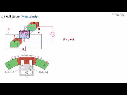Hall-Geber als Drehzahlsensor - Drehrichtungserkennung