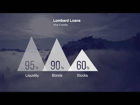 BENDURA BANK | Lombard loans