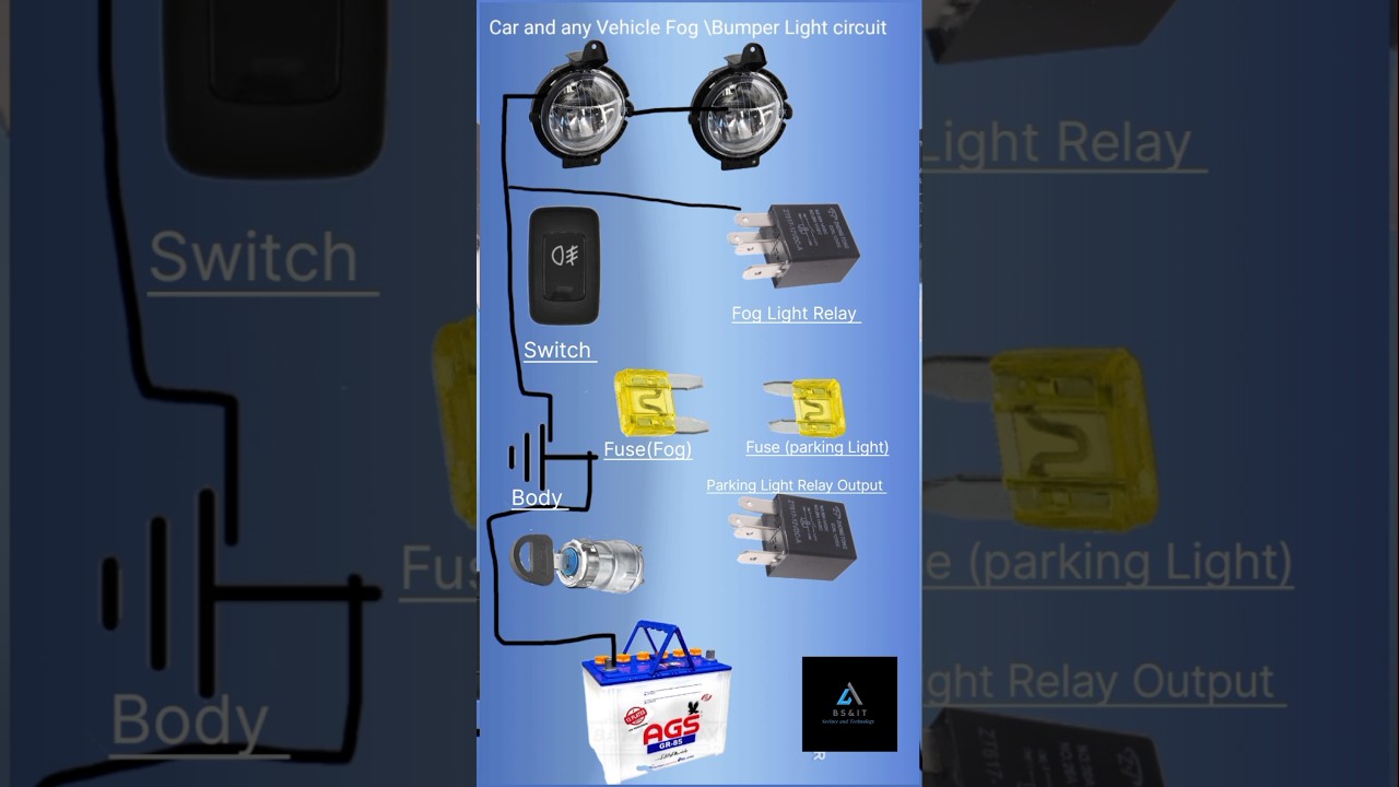 Car Fog light or bumper light circuit diagram | Fog light circuit | Bumper light circuit