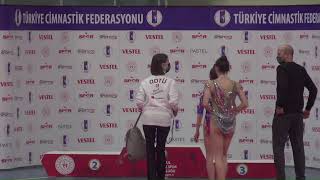 Ritmik Cimnastik Türkiye Şampiyonası (4 Nisan 2021)
