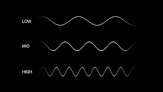  Inside the Sonos acoustics lab: How we balance