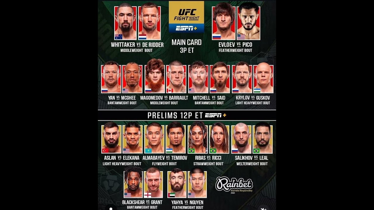 UFC fight night #ufc #mmafighter #goat #mma #ufcfighter #combatsport #wrestling #octagonwarriors