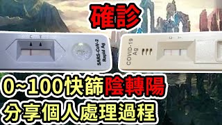 [閒聊] 慟！Cyo教授確診了