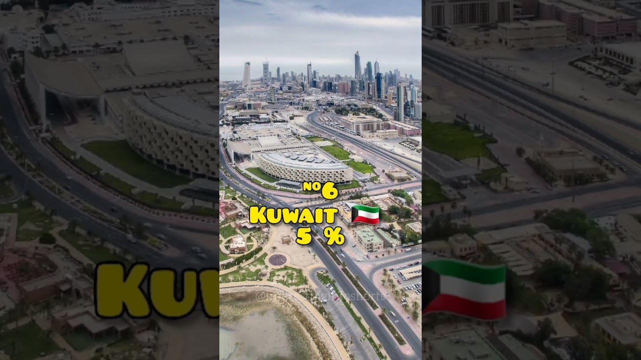 10 Countries with the lowest VAT 💰 #shorts #VAT