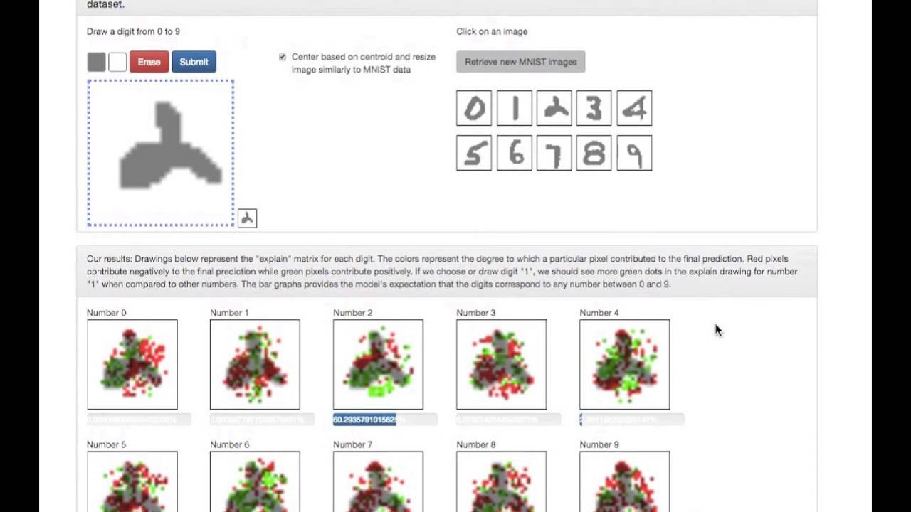 MLPaint: the Real-Time Handwritten Digit Recognizer