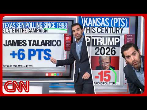 TX & KS' historic swings, GOP's cratering odds & much more | Enten election roundup