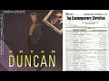 Bryan Duncan - Don't Look Away (1994)