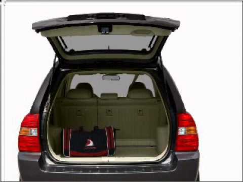 2006 Kia Sportage - Hurst TX