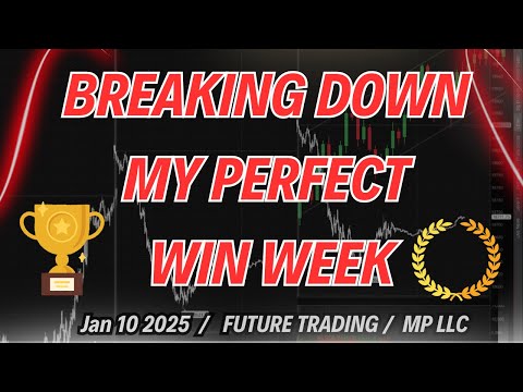 Breaking Down A Perfect Week at 100% WIN RATE!