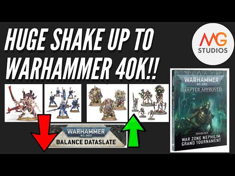 Chapter Approved 2022 Warzone Nephilim Review