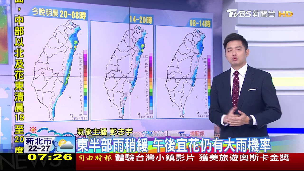 東北風減弱!溫升東部雨 週五變天冷空氣到