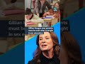 Gillian Keegan Says Parents Must Be Told What Is Taught In Sex Education Uk Schools Education