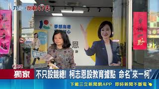 三立獨家｜高雄選戰玩創意！賴瑞隆變身GD彩繪競總牆 柯志恩拿泡麵諧音取名「來一柯」｜三立新聞網 SETN.com