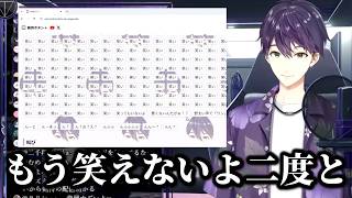 異常な数の笑いボタンを見て二度と笑えなくなる剣持刀也