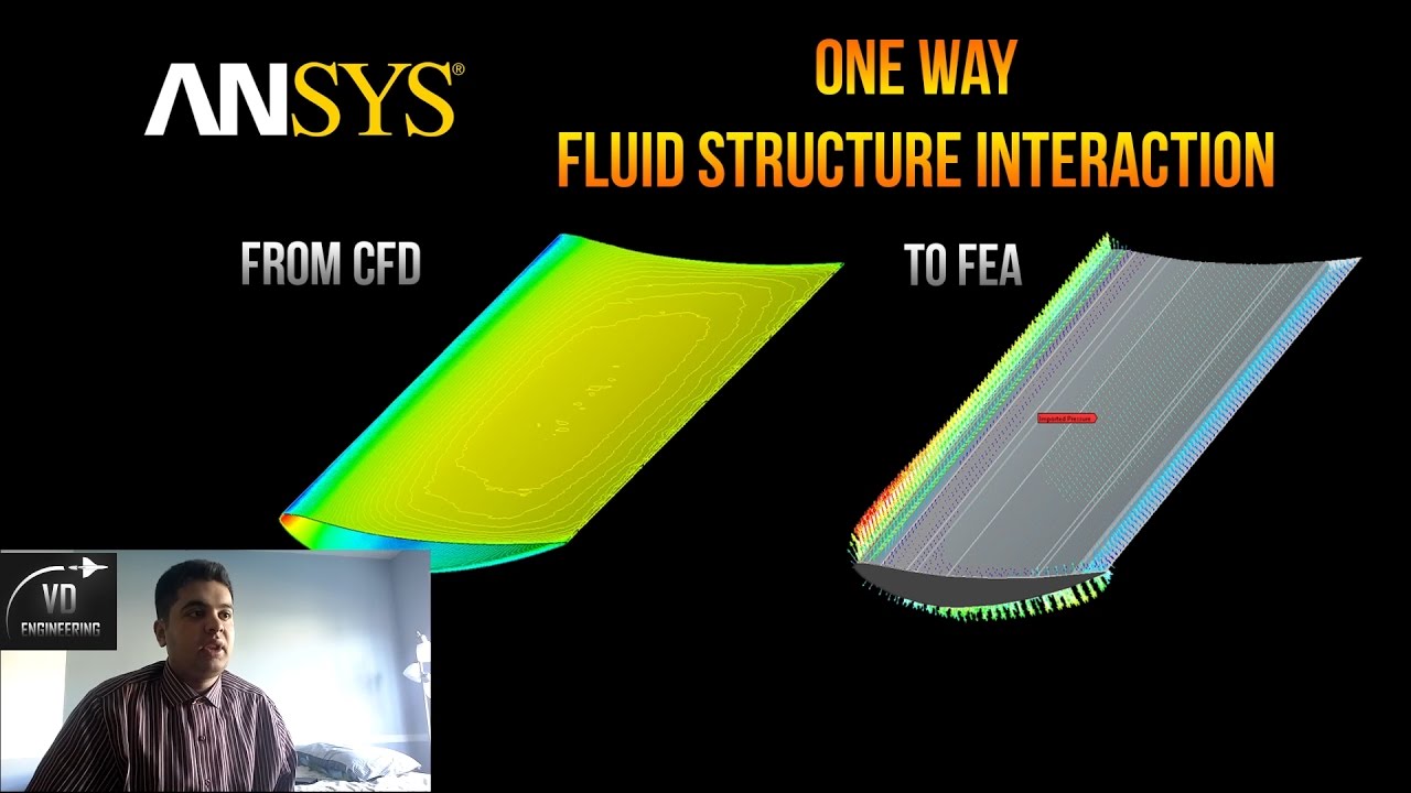 ANSYS Fluid Structure Interaction tutorial (One Way FSI)