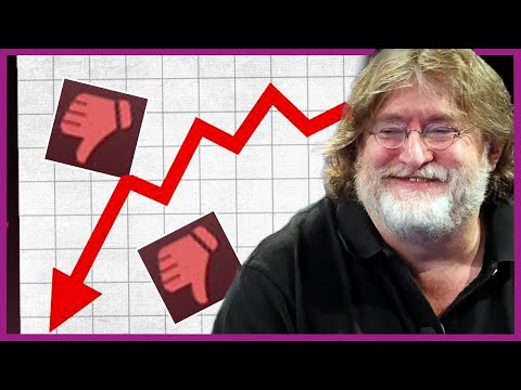 The Rise and Fall of Valve