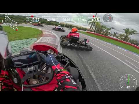 ViaKart SuperDomingo — 🏆P3