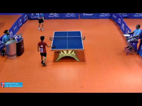 CRTTF MINI & PRE-CADET CHAMPIONSHIP 2019 - August 22