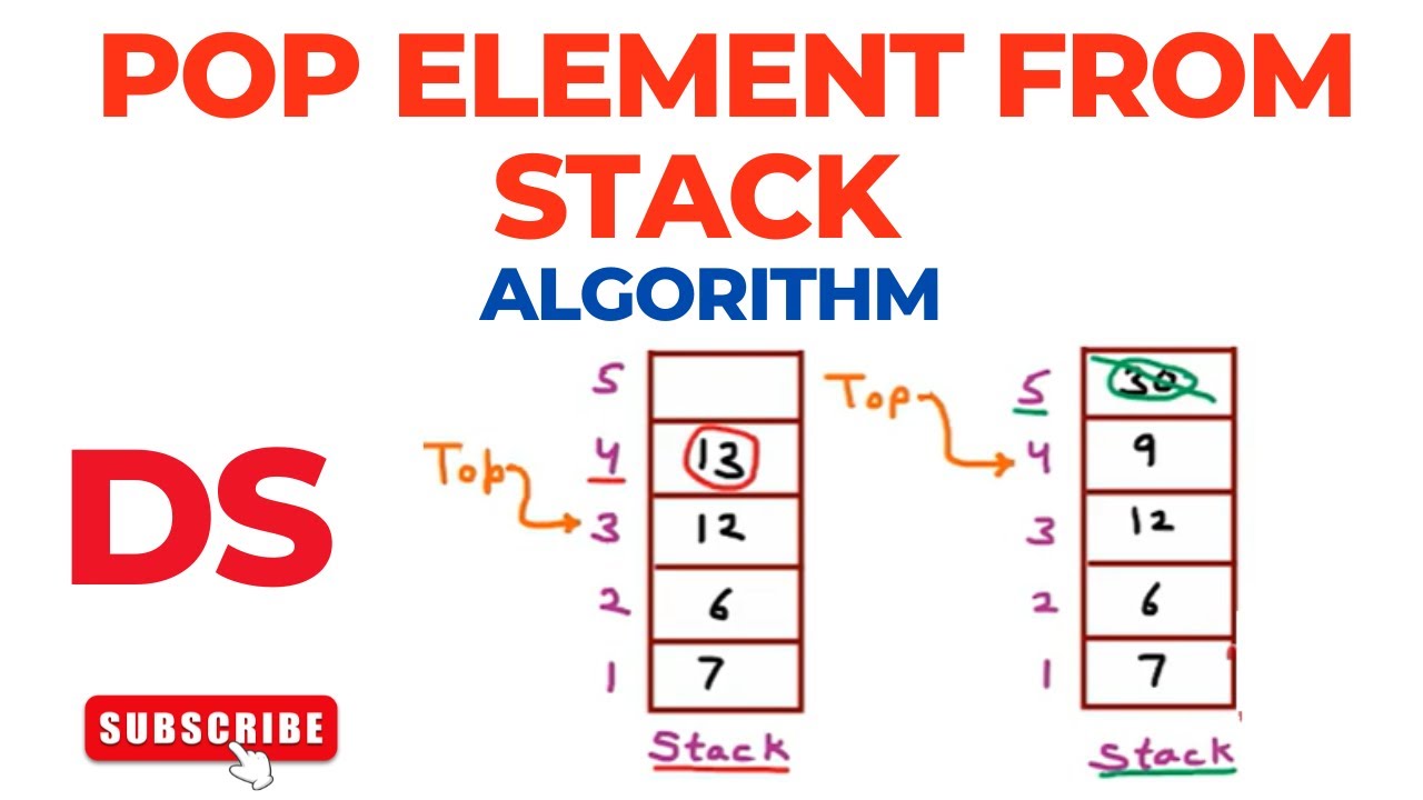 Algorithm to Pop Element from Stack | Data Structure
