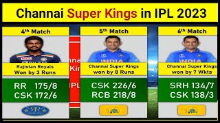 Channai Super Kings in ipl 2023 । All Match result । #ipl #csk  x