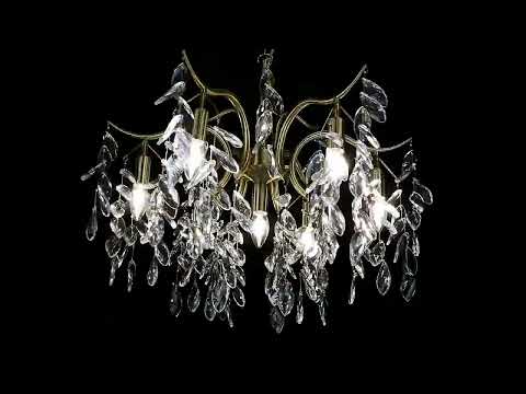 Превью видео