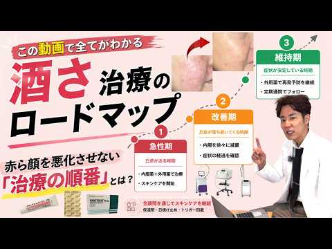 酒さ治療ロードマップ｜赤み・ブツブツの保険診療・自費・レーザーを皮膚科専門医が徹底解説