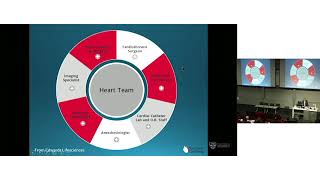 How to Set Up a TAVI Program – Dr Jason Sharp