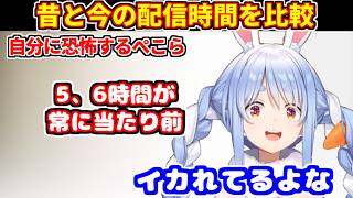 【雑談】ぺこらマミーに直してほしいこと＋ぺこらの持ち物公開＋最近の自分の配信ペースに驚愕【ホロライブ切り抜き/兎田ぺこら】