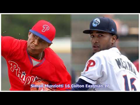 download lagu mp3 mp4 Phillies Top 30 Prospects, download lagu Phillies Top 30 Prospects gratis, unduh video klip Phillies Top 30 Prospects