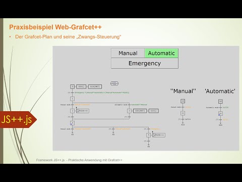 Web-Grafcet++: Zwangssteuernde Befehle