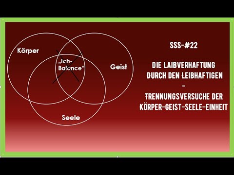 SSS-#22- Trailer - Die Laibverhaftung durch den Leibhaftigen -Trennungsversuche Körper-Geist-Seele