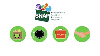 What Is SNAP Learn All About Supplemental Nutrition Assistance Program.