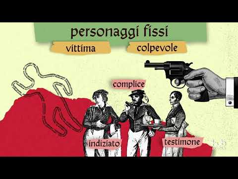 Videolezione - Il racconto giallo