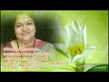 Veendum Chandrolsavam Kelikottu 1990 Prabheesh