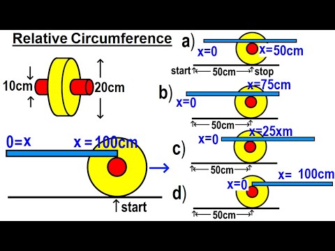 JEE Advanced Physics 2015 Paper 1 3 1 Gravity