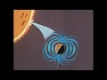 The Flaming Lips - Assassination Of The Sun