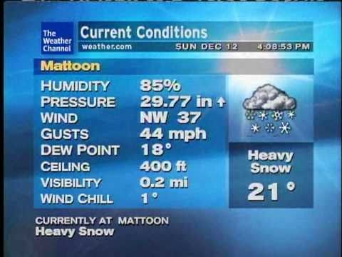 WeatherSTAR XL  - Heavy Snow