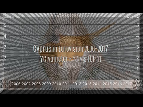 Cyprus in Eurovision 2006/2017 - YCiv's TOP 11 + YCivometer  - Season 3, Episode 6