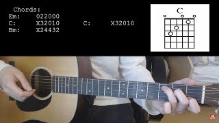 機動武闘伝gガンダム 燃えあがれ闘志 忌まわしき宿命を越えて Easy Guitar Tutorial تحميل اغاني مجانا