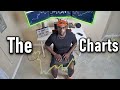 Learn To Read The Chart Scalp Quickly In Under 13 Mins