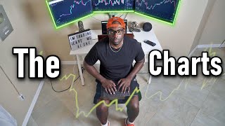Learn To Read The Chart & Scalp Quickly In Under 13 mins