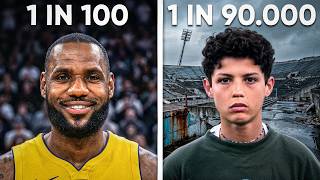 The Odds of Going pro in Every Sport