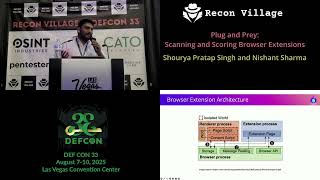 DEF CON 33 Recon Village - Plug and Prey Scanning and Scoring Browser Extensions - Nishant Sharma