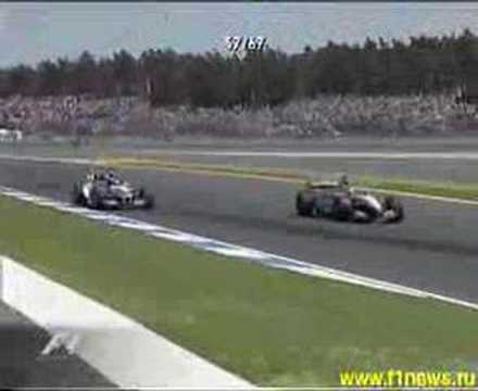 Kimi Raikkonen Vs JP Montoya