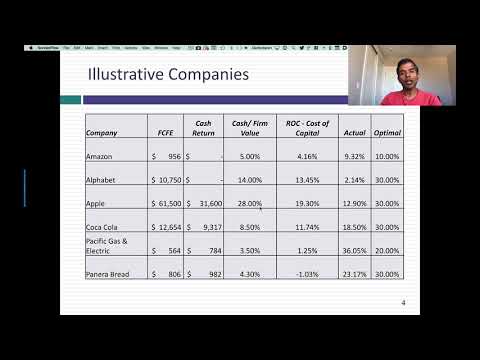 In Practice Webcast 13a: Following up on Dividend Assessment