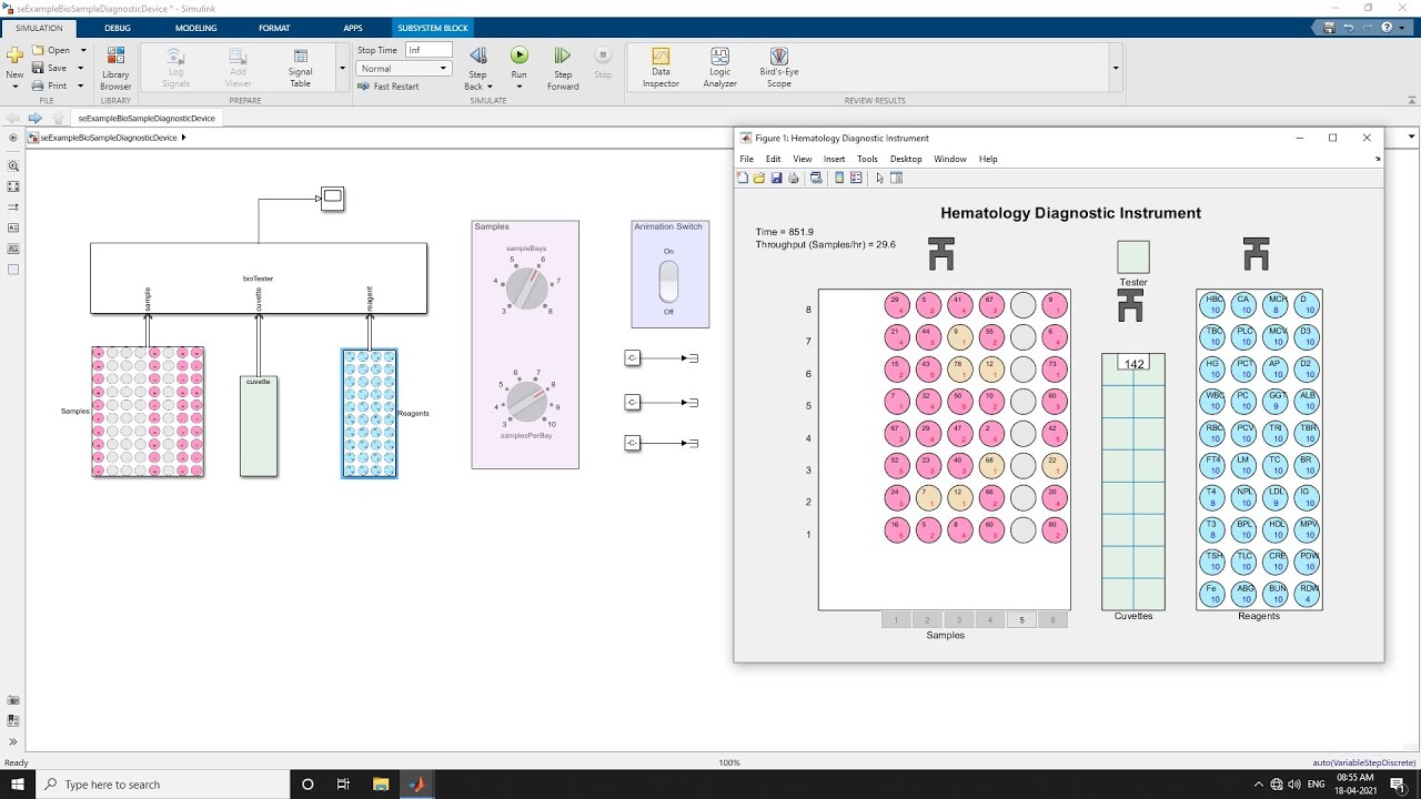 Design & Simulation of a Medical Device _Hematology Diagnostic Instrument Using Matlab Simulink
