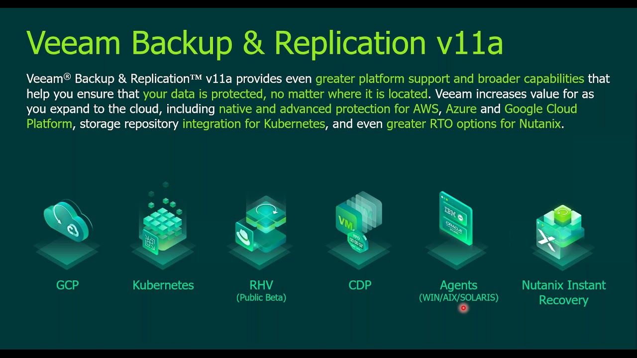 Veeam Platform update: NEW V11A and more [In Vietnamese] video